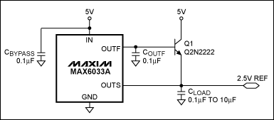 80mA Precision Reference,80ma精,Figure 1. Adding a transistor buffer in the error-amplifier feedback loop of this voltage-reference IC boosts the output-current capability (to 80mA, in this case) without degrading the IC,第2张