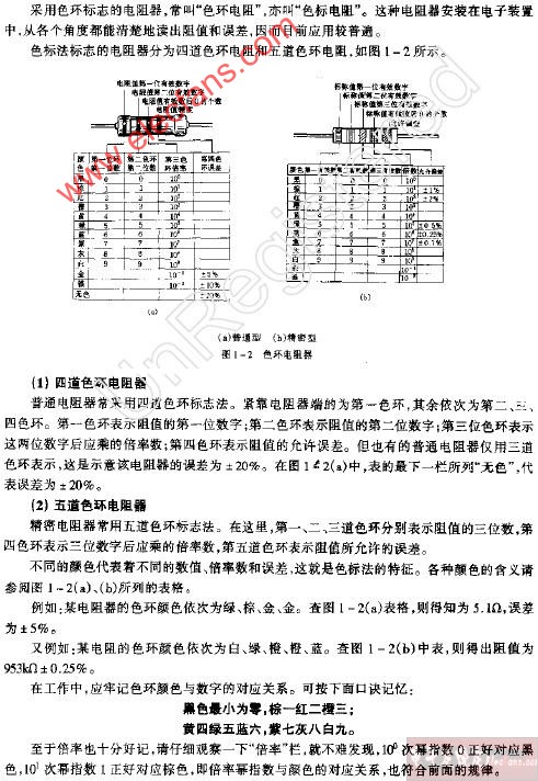 色环电阻器电路图,第2张