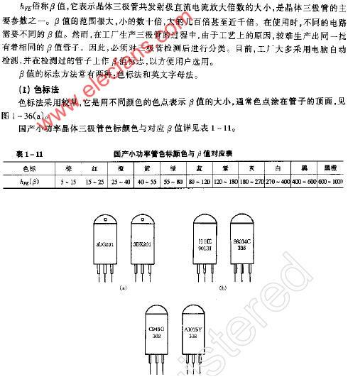 晶体三极管的hFE标志电路图,第2张