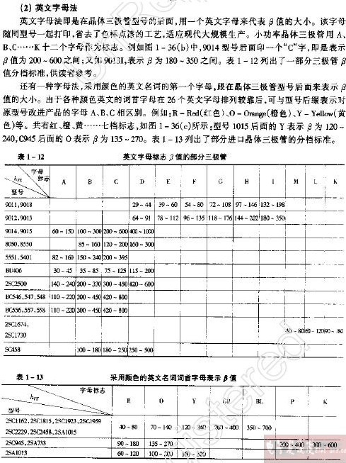 晶体三极管的hFE标志电路图,第3张