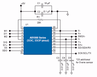 AR1000应用电路(Touch Controller),第2张