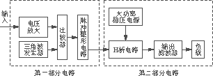 基于D类功放的宽范围可调开关电源的设计,第2张