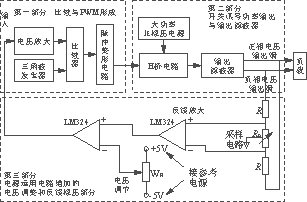 基于D类功放的宽范围可调开关电源的设计,第5张