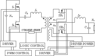 不对称半桥同步整流DCDC变换器,第9张
