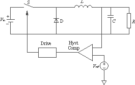 电压型滞环控制的同步Buck变换器,第2张