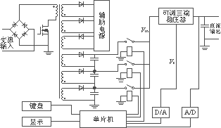 基于单片机的高性能直流稳压电源,第2张