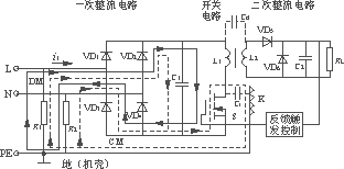 开关电源电磁骚扰的抑制,第2张