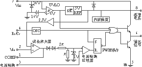 UC3842应用于电压反馈电路中的探讨,第2张