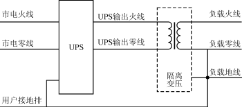 用隔离变压器降低UPS输出零地电压,第2张