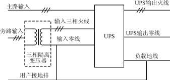 用隔离变压器降低UPS输出零地电压,第3张