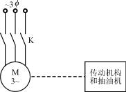 浅谈我国抽油机电控装置的发展,第4张