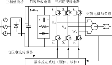 大功率谐振过渡软开关技术变频器研究（1）,第2张