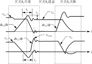 大功率谐振过渡软开关技术变频器研究（1）,第3张