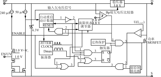 TinySwitch?Ⅱ及其在待机电源中的应用,第4张