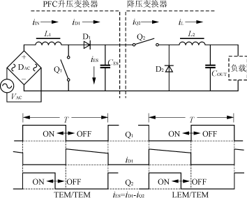 先进的PFCPWM组合控制器UCC28510系列及其应用电,第3张