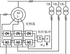 交流异步电动机调速装置发展浅析,第4张