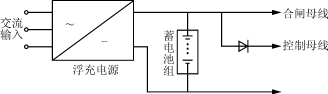 CF系列晶闸管触发器,第4张