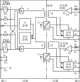 性能优良的混合双路驱动器集成电路,第3张