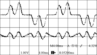 基于DSP的滞环跟踪型有源电力滤波器数字控制系统,第12张