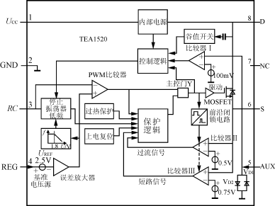 TEA1520系列节能型单片开关电源的原理,第2张