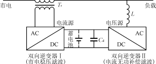 用户电能质量综合补偿器与在线UPS工作原理,第2张