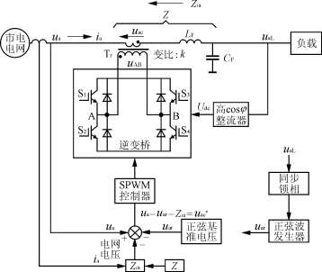 用户电能质量综合补偿器与在线UPS工作原理,第3张