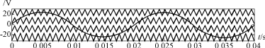 多电平逆变器载波PWM控制方法的仿真研究,第6张