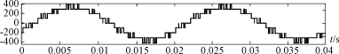 多电平逆变器载波PWM控制方法的仿真研究,第9张
