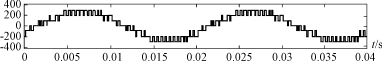 多电平逆变器载波PWM控制方法的仿真研究,第26张