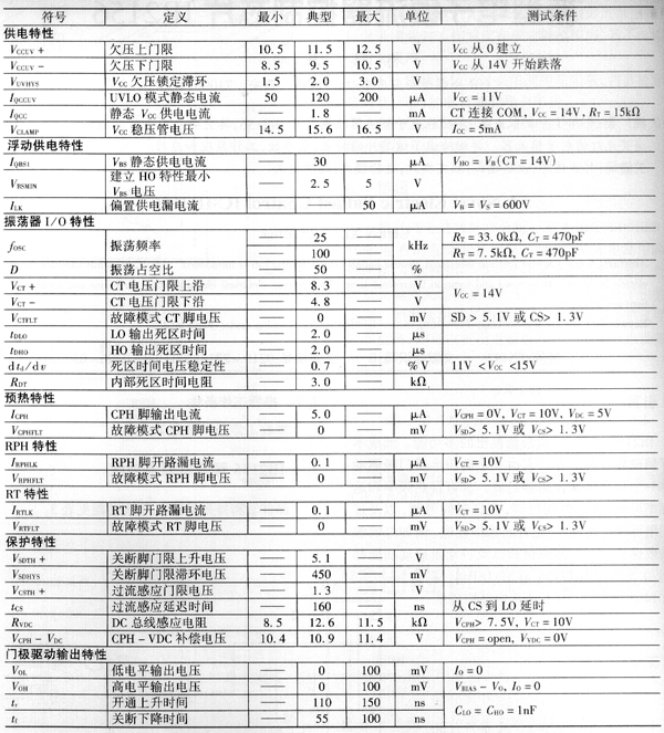 新型电子镇流器控制芯片IR2156,第3张