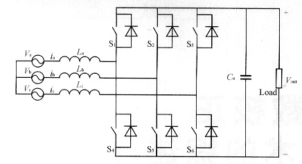 三相功率因数校正（PFC）技术的综述(1),第2张