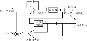 利用UC3907设计的均流电路,第2张