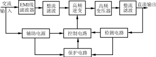 蓄电池充电技术研究,第4张