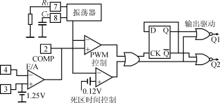 开关电源次级智能电压型PWM控制芯片KA3511,第3张