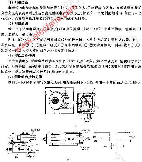 电磁继电器参数的测试,第2张