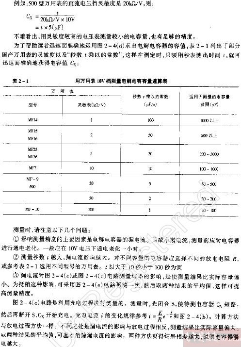 电解电容器容量的简易测定,第4张