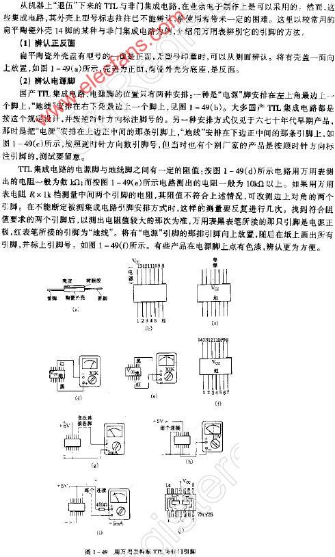 用万用表判断TTL与非门引脚,第2张