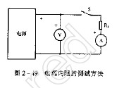 如何巧测电源内阻,第2张