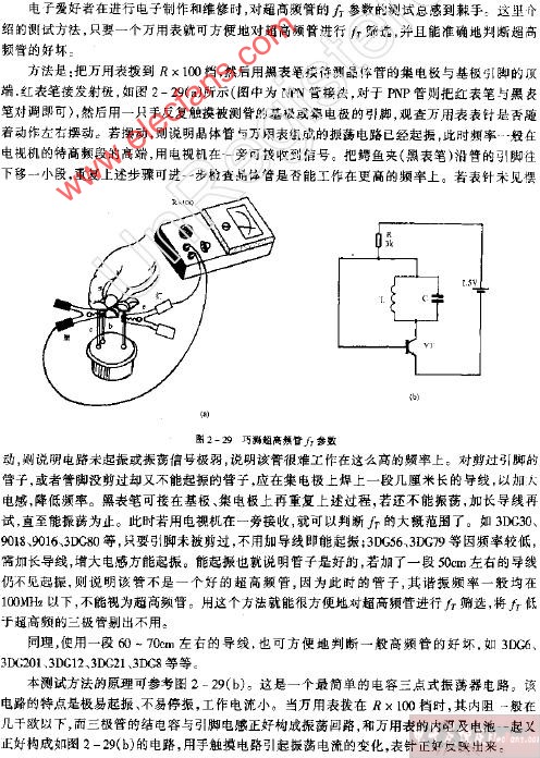 巧测超高频管fr参数,第2张