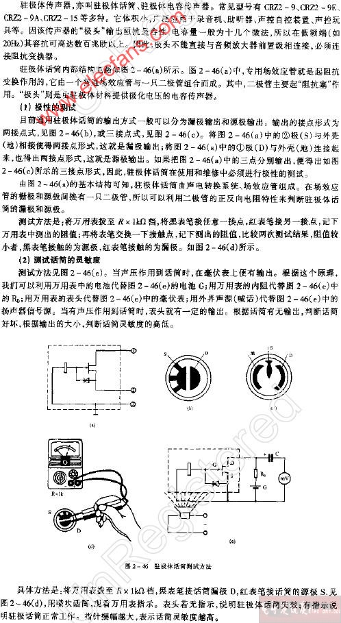 驻极体传声器测试,第2张