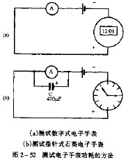 如何巧测电子手表功耗电流,第2张