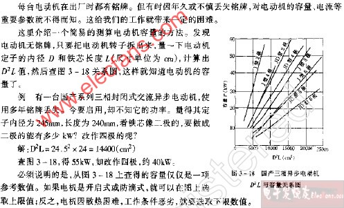 如何巧算无铭牌电动机的容量,第3张