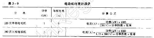 电动机电流计算表,第2张