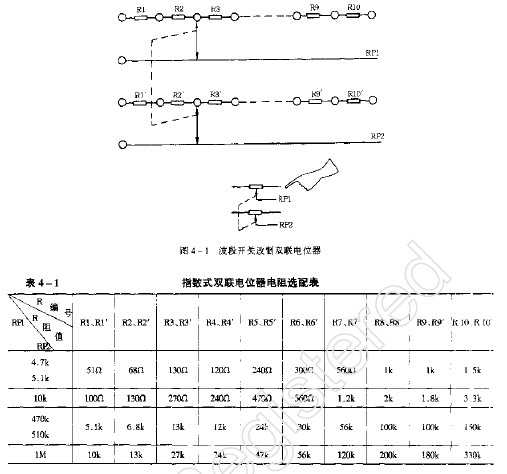 用波段开关改制双联电位器,第2张