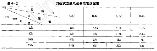 用波段开关改制双联电位器,第3张