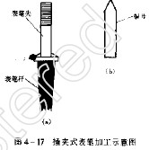 改万用表笔为插夹式表笔,第2张