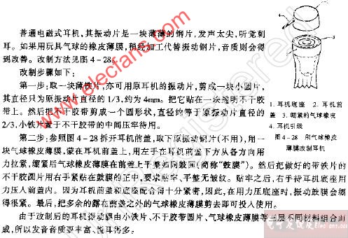 如何用气球橡皮薄膜改善耳机音质,第2张