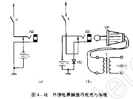 外接电源插座巧改充电插座,第2张