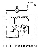 给吊扇加装调速指示灯,第2张