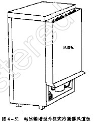 给电冰箱增设冷凝器风道,第2张